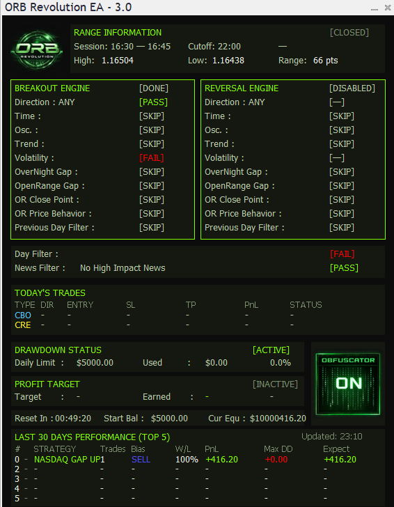 ORB Revolution Information Panel
